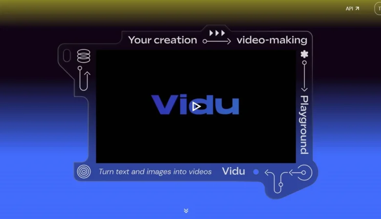 vidu ai